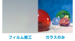 日射調整 UVカット 飛散防止 目隠し