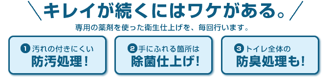 汚れのつきにくい防汚処理、手に触れる箇所は除菌仕上げ、トイレ全体の防臭処理も