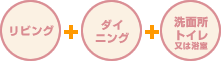リビング中心のお掃除「休日くつろぎコース」